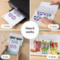 Printable Waterproof Holographic Sticker Set &ndash; A4 (5 ct), Transparent